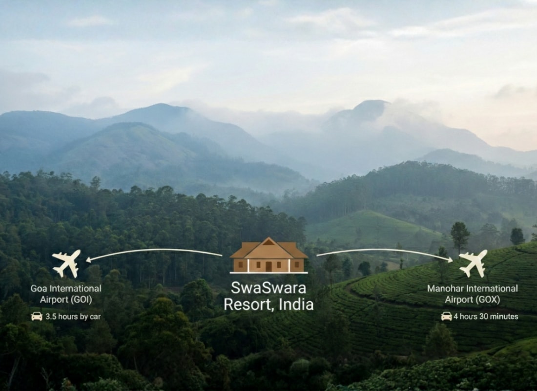 Location - SwaSwara